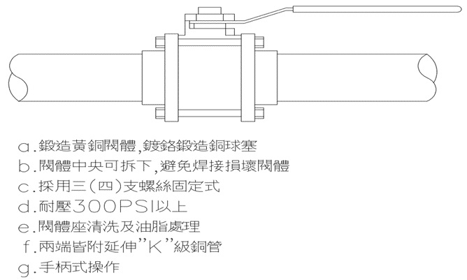 Allocation Valve Box